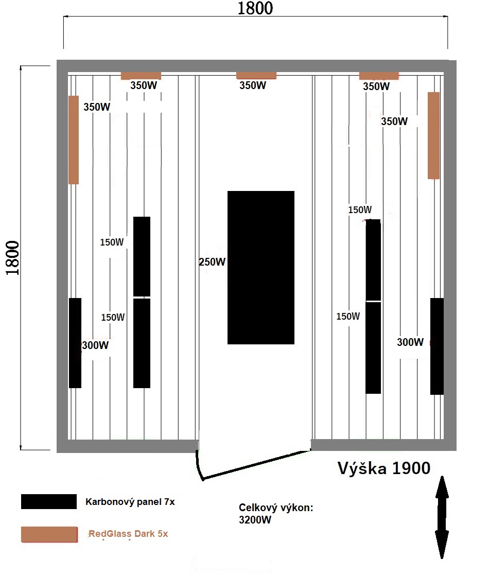 Půdorys infrasauny